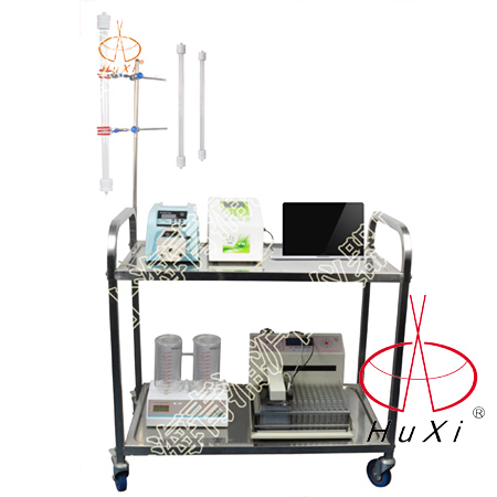 MF99-3自動(dòng)液相色譜分離層析儀（配電腦）